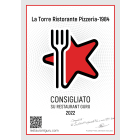 latorre1984.wordpress.com